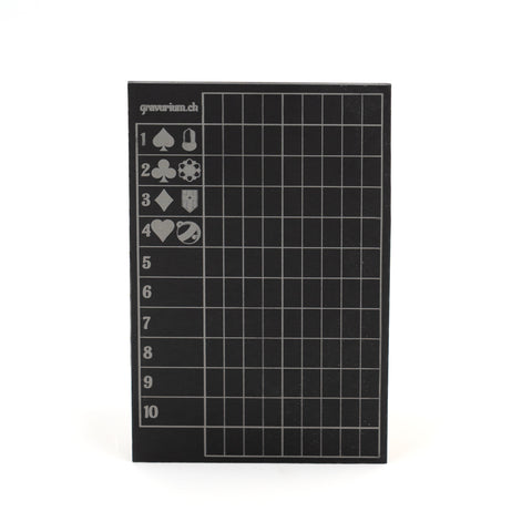 JassSet «Eigenes Design»